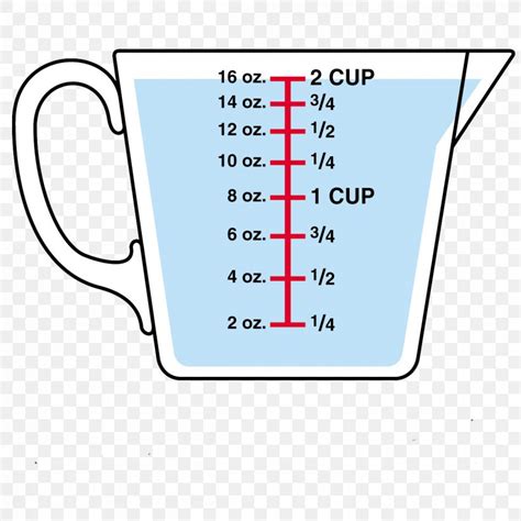 Measuring Cup Measurement Clip Art, PNG, 1200x1200px, Measuring Cup ...