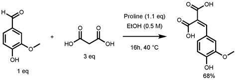 Antioxidants | Free Full-Text | Sustainable Synthesis of p-Hydroxycinnamic Diacids through ...