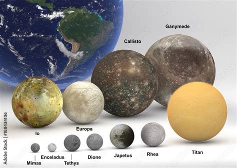 Size comparison between Saturn and Jupiter moons with Earth with ...