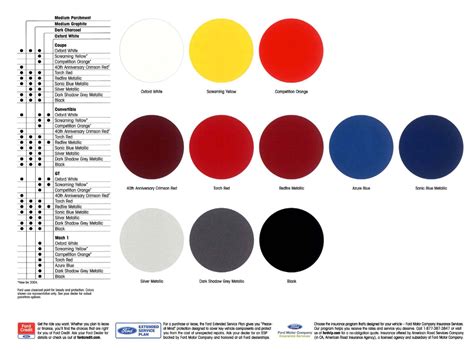 Ford Mustang Paint Codes & Color Charts