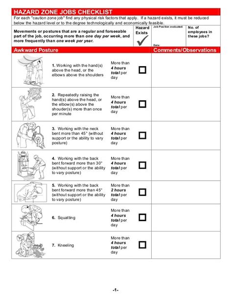 OSHA Hazard Zone Checklist