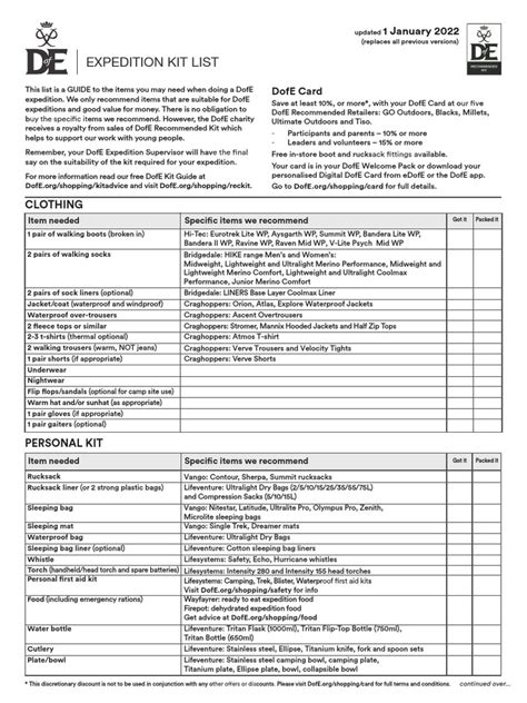 DofE Expedition Kit List Jan 22 | PDF | Equipment | Consumer Goods