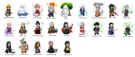 Hogwarts Professors by i-carus on DeviantArt