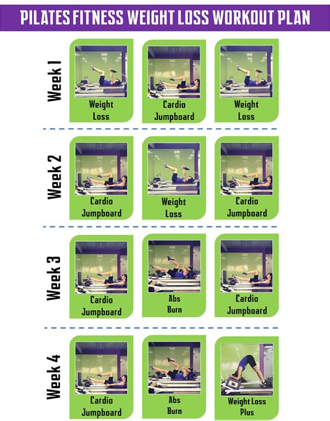 Workout Plans to Win 28 Days Pilates Challenge - Pilates Fitness