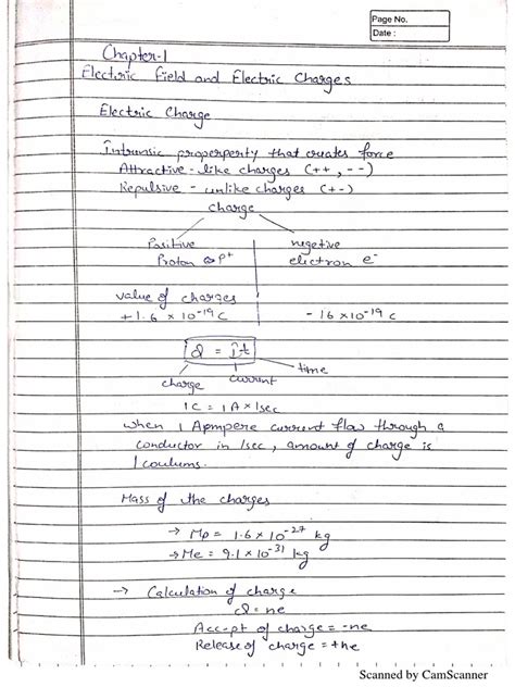 Class 12 Physics Chapter 1 Notes