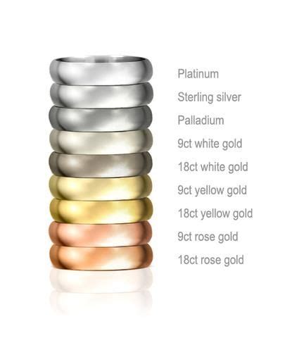 Image result for 9ct gold colours | White gold jewelry, White gold, Gold alloys