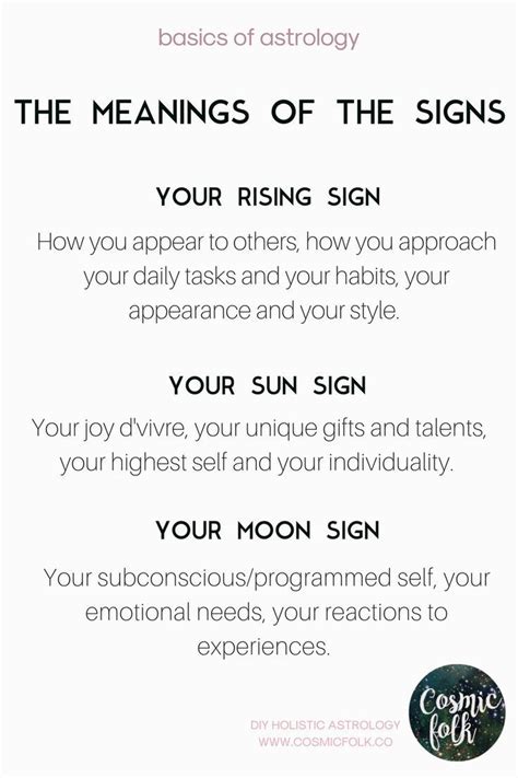 28 Astrology Rising Sign Calculator - Astrology For You