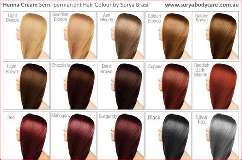 keune hair color - Buscar con Google | Hair color names, Redken hair color, Hair color chart