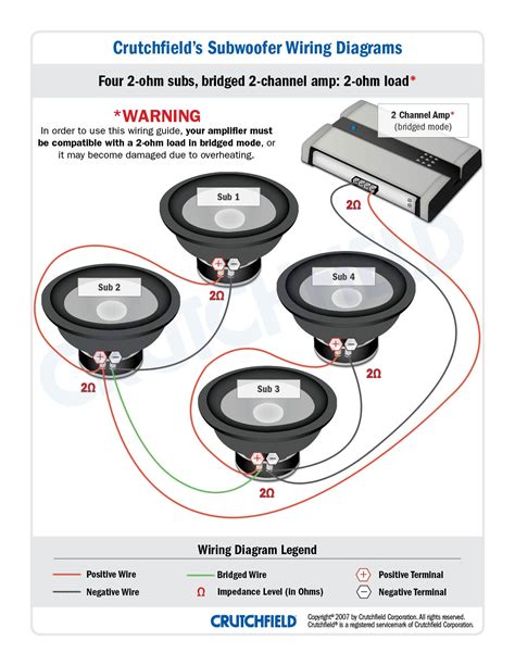 Para Elle Sub Ohms Wiring Diagrams