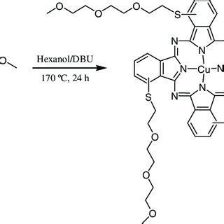 Synthesis route of... | Download Scientific Diagram