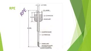 AMPEROMETRY | PPT