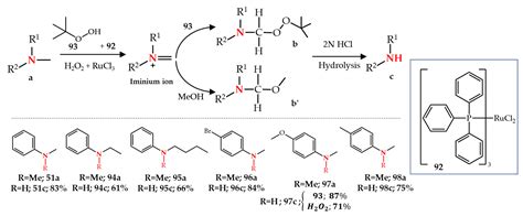 Molecules | Free Full-Text | N-Dealkylation of Amines