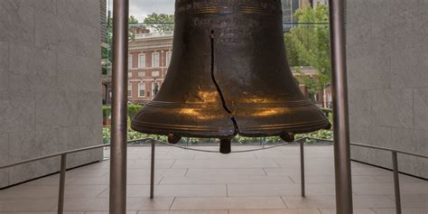 The Liberty Bell - Independence National Historical Park (U.S. National ...