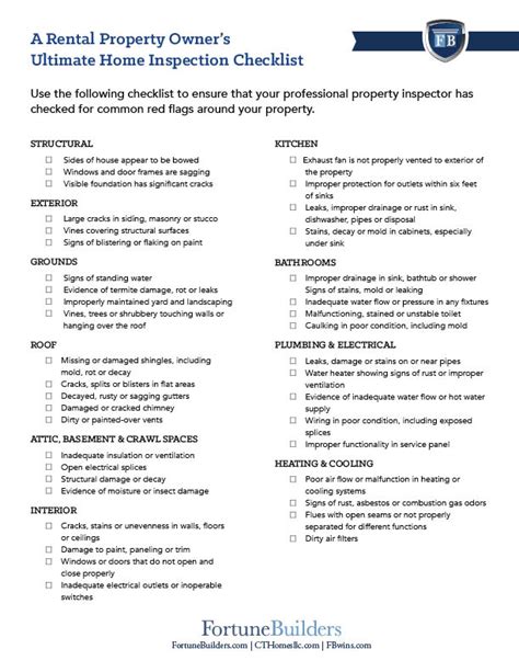 Printable Home Inspection Checklist Form | Review Home Co