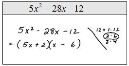 OpenAlgebra.com: Free Algebra Study Guide & Video Tutorials