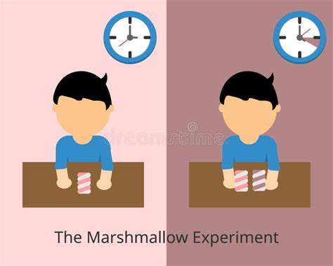 The Marshmallow Experiment for Delayed Gratification and Instant Gratification Vector Stock ...