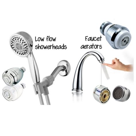 Install low-flow features to reduce your water consumption - EasyEcoTips