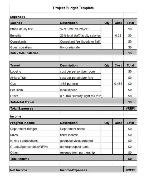 10+ Project Budget Templates - Word, PDF, Excel | Free & Premium Templates