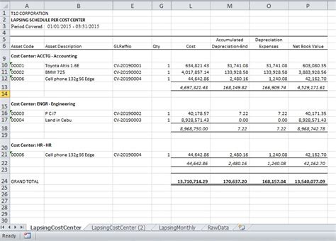 Sample Reports - Lapsing Schedules