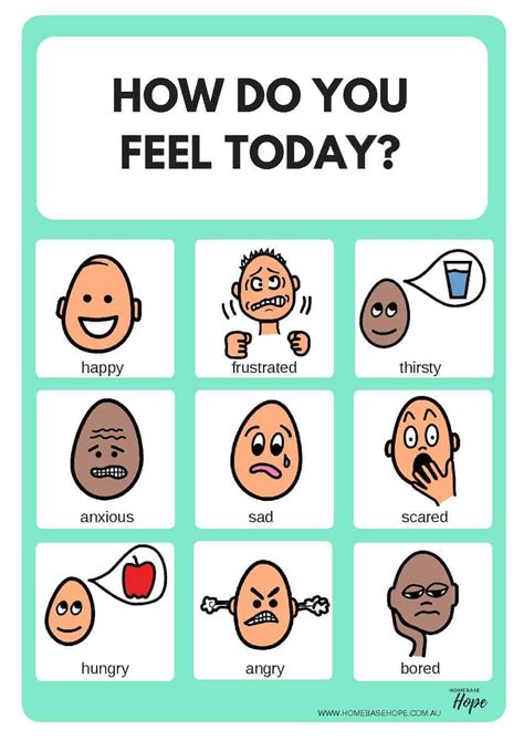 How Do You Feel Today? - For Kids With Autism