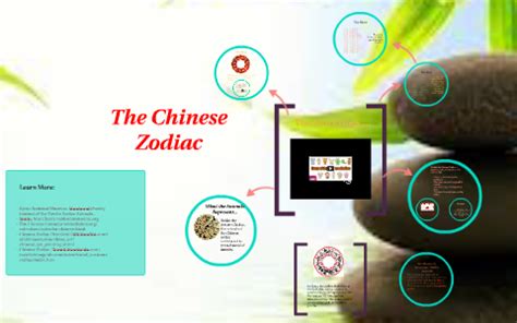 The Origin of the Chinese Zodiac by Tro'Sha Pickrom