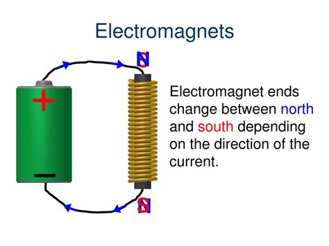 PPT - Motors and Generators PowerPoint Presentation, free download - ID:6685774