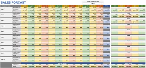 Hotel Forecasting Spreadsheet with Sales Forecast Spreadsheet Templates Spreadsheets Template ...