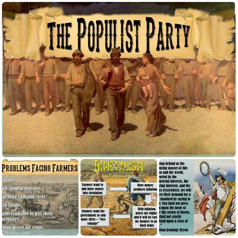 This simple but visually-engaging PowerPoint covers all about the American Populist Party of the ...