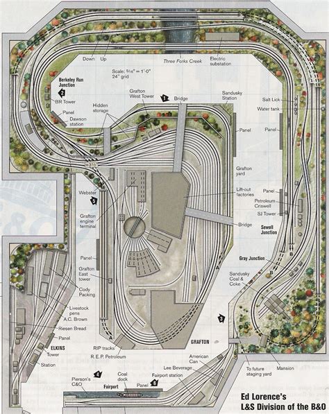 N Scale Train Layout, Ho Train Layouts, Ho Scale Trains, Planer, Escala Ho, Model Railway Track ...