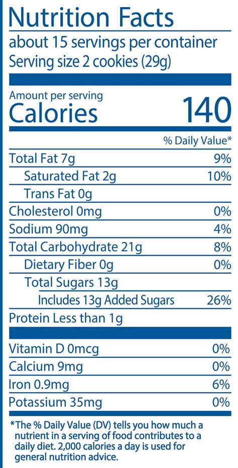 Oreo Cookie Nutrition Facts | Besto Blog