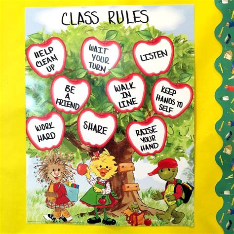 Suzy's Zoo® Classroom Ideas - Class Rules Chart | EurekaSchool.com | Birthday chart classroom ...