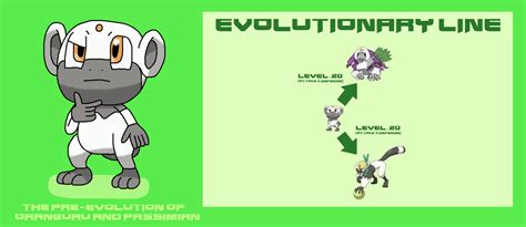 Pre-Evolution of Oranguru and Passimian by ericgl1996 on DeviantArt