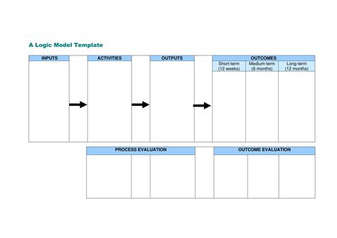 Free Printable Logic Model Templates [Word, Excel, PDF] Program Evaluation