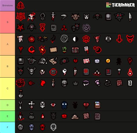 Lista 103+ Foto Items The Binding Of Isaac Repentance Actualizar