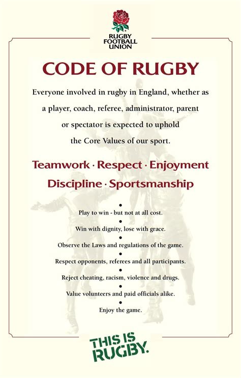 Sports Code Of Conduct Template