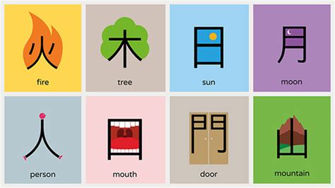 15 Amazing Chinese Learning Websites for Kids