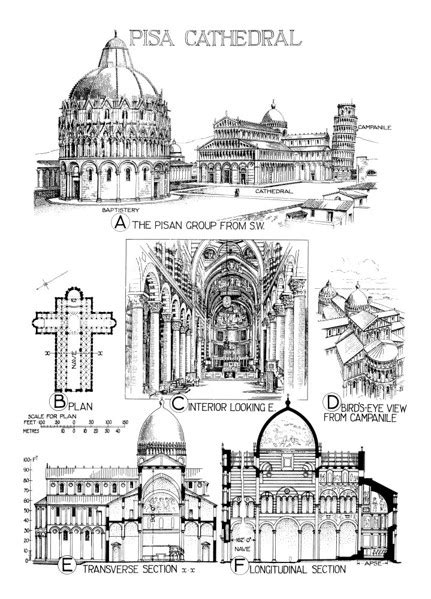 Pisa Cathedral (Baptistery of St John, Duomo and Campanile (Leaning ...