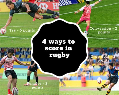 How does the rugby point scoring system work? - ActiveSG