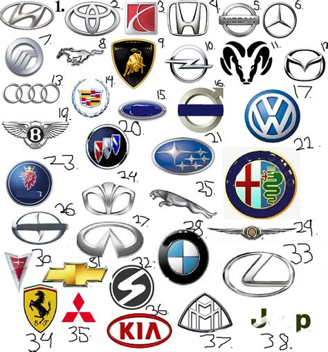 Car logo quiz -Logo Brands For Free HD 3D