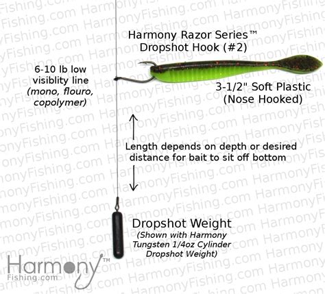 Razor Series DropShot Hooks