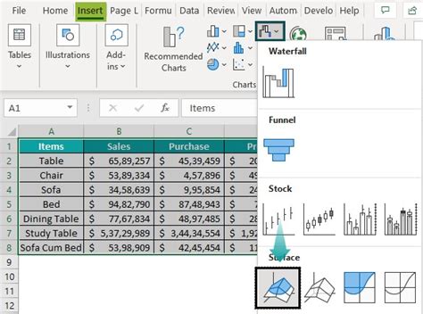 Surface Chart in Excel - Step by Step Examples, How to Create?