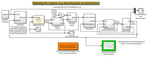 Servomechanism Tuning