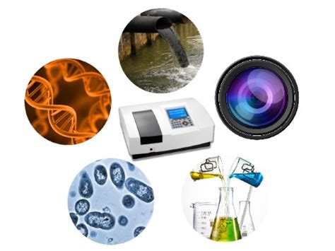 ACTTR Inc. - Understanding Spectrophotometer (2) Function & Application