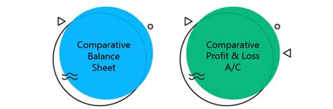 What is Comparative Balance Sheet - Definition, Format & Example ...