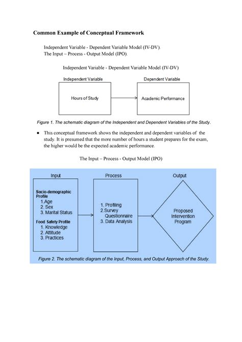 Common Example of Conceptual Framework - Common Example of Conceptual Framework Independent ...