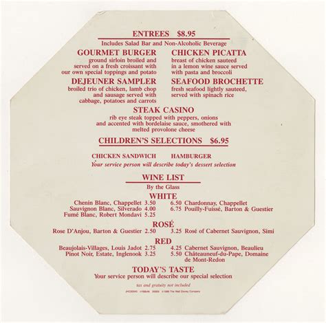 Top of the World Restaurant Menu - ID: augdismenu20380 | Van Eaton Galleries