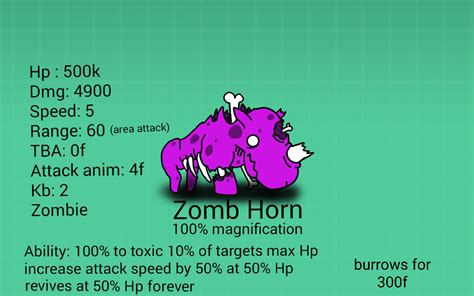 [Fan-made] so i saw a post of a zombie one horn, but i felt it was a bit too simple, and didn't ...