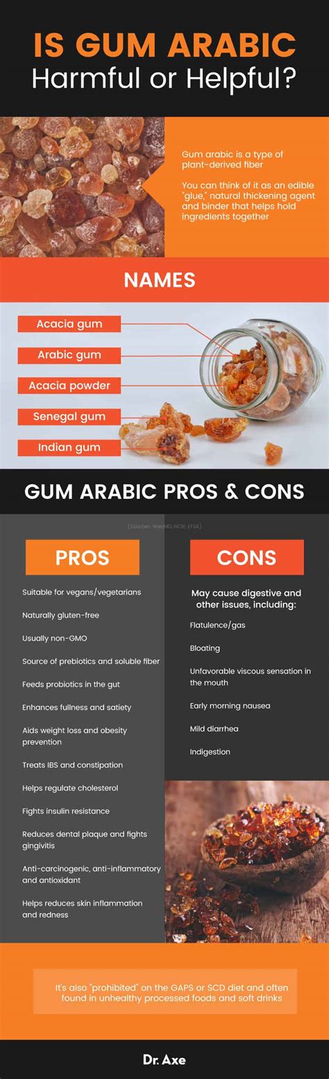 Gum Arabic Benefits, Side Effects, Uses, Dosage and More - Dr. Axe