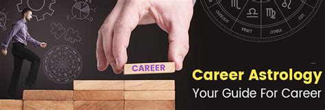 Career Astrology | Career Prediction by Date of Birth Indian Astrology ...