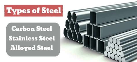 Which type of business is strong steel manufacturers: 5 Ideas - Guiderbuz